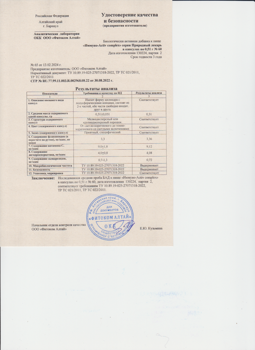 Паспорт №022024